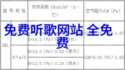井柏然变野兽王子 携手田馥甄全新演绎美女与野兽